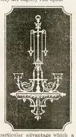 Picture 10 of 20 from Hobbies Weekly No. 7 (1895), leaf 10