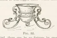 Picture 14 of 20 from Hobbies Weekly No. 7 (1895), leaf 14