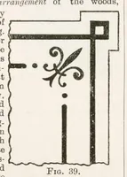 Picture 3 of 20 from Hobbies Weekly No. 8 (1895), leaf 3