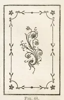 An illustration from Hobbies Weekly No. 9 (1895)