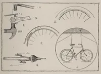 Picture 3 of 8 from Hobbies, (1923), leaf 95