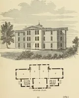 An illustration from Hobbs's architecture: containing designs and ground plans for villas, cottages and other edifices, both suburban and rural, adapted to the United States. With rules for criticism, and introduction (1876)
