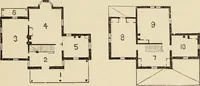 An illustration from Hobbs's architecture: containing designs and ground plans for villas, cottages and other edifices, both suburban and rural, adapted to the United States. With rules for criticism, and introduction (1876)