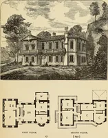 An illustration from Hobbs's architecture: containing designs and ground plans for villas, cottages and other edifices, both suburban and rural, adapted to the United States. With rules for criticism, and introduction (1876)
