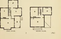 An illustration from Hobbs's architecture: containing designs and ground plans for villas, cottages and other edifices, both suburban and rural, adapted to the United States. With rules for criticism, and introduction (1876)