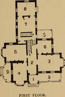 An illustration from Hobbs's architecture: containing designs and ground plans for villas, cottages and other edifices, both suburban and rural, adapted to the United States. With rules for criticism, and introduction (1876)