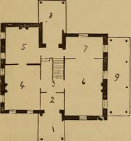 An illustration from Hobbs's architecture: containing designs and ground plans for villas, cottages and other edifices, both suburban and rural, adapted to the United States. With rules for criticism, and introduction (1876)