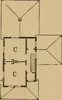 Picture 127 of 188 from Hobbs's architecture: containing designs and ground plans for villas, cottages and other edifices, both suburban and rural, adapted to the United States. With rules for criticism, and introduction (1876), leaf 208
