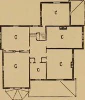 An illustration from Hobbs's architecture: containing designs and ground plans for villas, cottages and other edifices, both suburban and rural, adapted to the United States. With rules for criticism, and introduction (1876)
