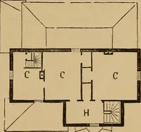 An illustration from Hobbs's architecture: containing designs and ground plans for villas, cottages and other edifices, both suburban and rural, adapted to the United States. With rules for criticism, and introduction (1876)