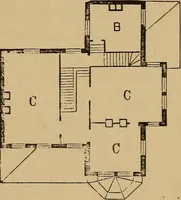 An illustration from Hobbs's architecture: containing designs and ground plans for villas, cottages and other edifices, both suburban and rural, adapted to the United States. With rules for criticism, and introduction (1876)