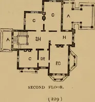 An illustration from Hobbs's architecture: containing designs and ground plans for villas, cottages and other edifices, both suburban and rural, adapted to the United States. With rules for criticism, and introduction (1876)