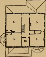 An illustration from Hobbs's architecture: containing designs and ground plans for villas, cottages and other edifices, both suburban and rural, adapted to the United States. With rules for criticism, and introduction (1876)
