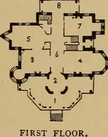 An illustration from Hobbs's architecture: containing designs and ground plans for villas, cottages and other edifices, both suburban and rural, adapted to the United States. With rules for criticism, and introduction (1876)
