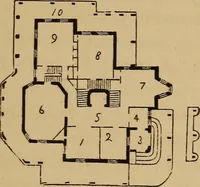 An illustration from Hobbs's architecture: containing designs and ground plans for villas, cottages and other edifices, both suburban and rural, adapted to the United States. With rules for criticism, and introduction (1876)