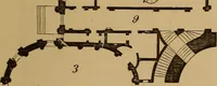 An illustration from Hobbs's architecture: containing designs and ground plans for villas, cottages and other edifices, both suburban and rural, adapted to the United States. With rules for criticism, and introduction (1876)
