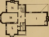 An illustration from Hobbs's architecture: containing designs and ground plans for villas, cottages and other edifices, both suburban and rural, adapted to the United States. With rules for criticism, and introduction (1876)