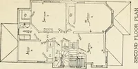 An illustration from Hodgson's low cost American homes; perspective views and floor plans of one hundred low and medium priced houses (1905)