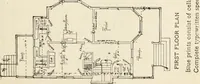 An illustration from Hodgson's low cost American homes; perspective views and floor plans of one hundred low and medium priced houses (1905)