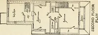 An illustration from Hodgson's low cost American homes; perspective views and floor plans of one hundred low and medium priced houses (1905)
