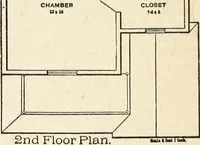 An illustration from Hodgson's low cost American homes; perspective views and floor plans of one hundred low and medium priced houses (1905)