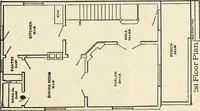 An illustration from Hodgson's low cost American homes; perspective views and floor plans of one hundred low and medium priced houses (1905)