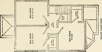An illustration from Hodgson's low cost American homes; perspective views and floor plans of one hundred low and medium priced houses (1905)