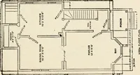 An illustration from Hodgson's low cost American homes; perspective views and floor plans of one hundred low and medium priced houses (1905)