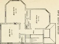 An illustration from Hodgson's low cost American homes; perspective views and floor plans of one hundred low and medium priced houses (1905)