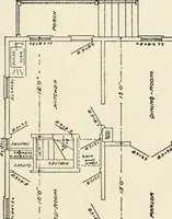 An illustration from Hodgson's low cost American homes; perspective views and floor plans of one hundred low and medium priced houses (1905)
