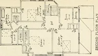 An illustration from Hodgson's low cost American homes; perspective views and floor plans of one hundred low and medium priced houses (1905)
