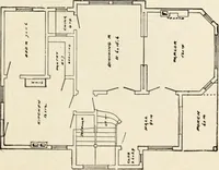 An illustration from Hodgson's low cost American homes; perspective views and floor plans of one hundred low and medium priced houses (1905)