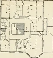 An illustration from Hodgson's low cost American homes; perspective views and floor plans of one hundred low and medium priced houses (1905)