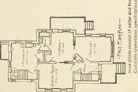 An illustration from Hodgson's low cost American homes; perspective views and floor plans of one hundred low and medium priced houses (1905)