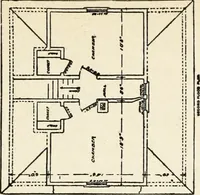 An illustration from Hodgson's low cost American homes; perspective views and floor plans of one hundred low and medium priced houses (1905)