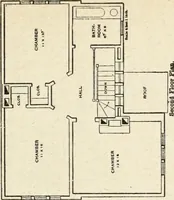 An illustration from Hodgson's low cost American homes; perspective views and floor plans of one hundred low and medium priced houses (1905)