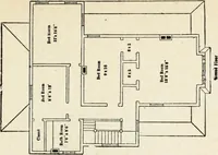 An illustration from Hodgson's low cost American homes; perspective views and floor plans of one hundred low and medium priced houses (1905)