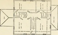An illustration from Hodgson's low cost American homes; perspective views and floor plans of one hundred low and medium priced houses (1905)
