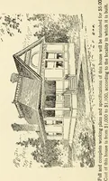 An illustration from Hodgson's low cost American homes; perspective views and floor plans of one hundred low and medium priced houses (1905)
