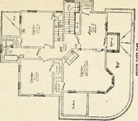An illustration from Hodgson's low cost American homes; perspective views and floor plans of one hundred low and medium priced houses (1905)