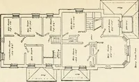 An illustration from Hodgson's low cost American homes; perspective views and floor plans of one hundred low and medium priced houses (1905)