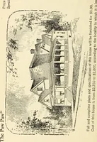 An illustration from Hodgson's low cost American homes; perspective views and floor plans of one hundred low and medium priced houses (1905)