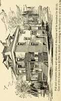 An illustration from Hodgson's low cost American homes; perspective views and floor plans of one hundred low and medium priced houses (1905)