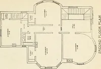 An illustration from Hodgson's low cost American homes; perspective views and floor plans of one hundred low and medium priced houses (1905)