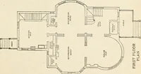An illustration from Hodgson's low cost American homes; perspective views and floor plans of one hundred low and medium priced houses (1905)
