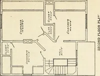 An illustration from Hodgson's low cost American homes; perspective views and floor plans of one hundred low and medium priced houses (1905)