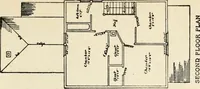 An illustration from Hodgson's low cost American homes; perspective views and floor plans of one hundred low and medium priced houses (1905)