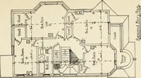 An illustration from Hodgson's low cost American homes; perspective views and floor plans of one hundred low and medium priced houses (1905)