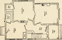 An illustration from Hodgson's low cost American homes; perspective views and floor plans of one hundred low and medium priced houses (1905)