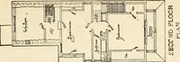 An illustration from Hodgson's low cost American homes; perspective views and floor plans of one hundred low and medium priced houses (1905)